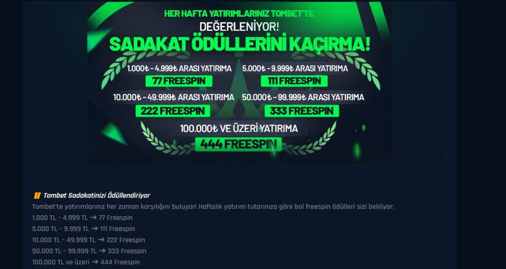 tombet yatırım ödülleri